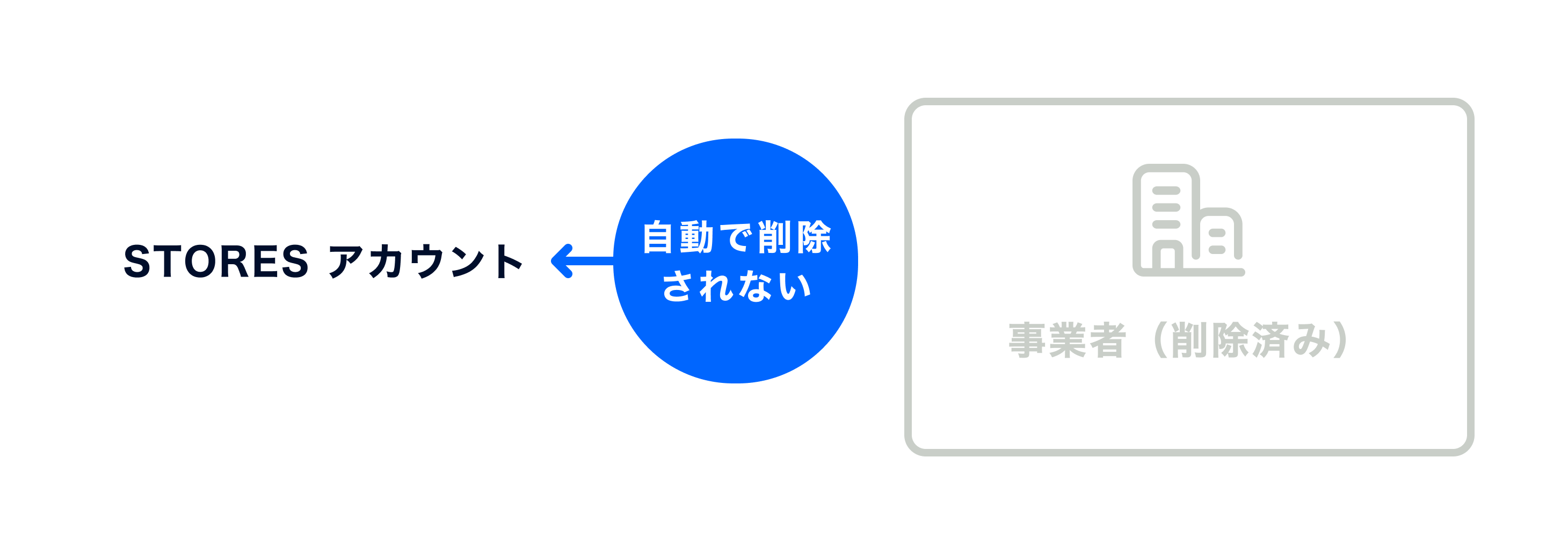 img_account_spec.png